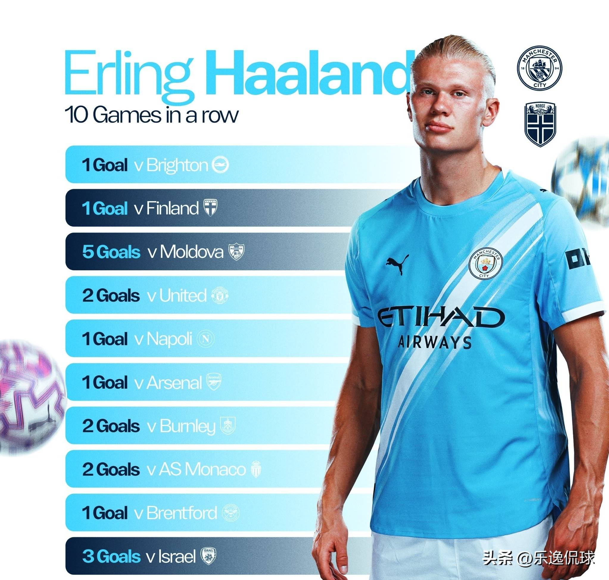 体坛联播｜曼联战平西汉姆5轮仅1胜，米兰意大利杯遭淘汰（体坛速递｜曼联近5轮仅1胜战平西汉姆，米兰意杯出局）